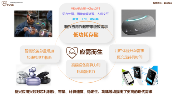 三亿体育GS N系列产品(图1) 三亿体育GS N系列产品(图1)